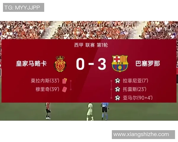 巴塞罗那对阵马略卡精彩视频回顾与赛后分析